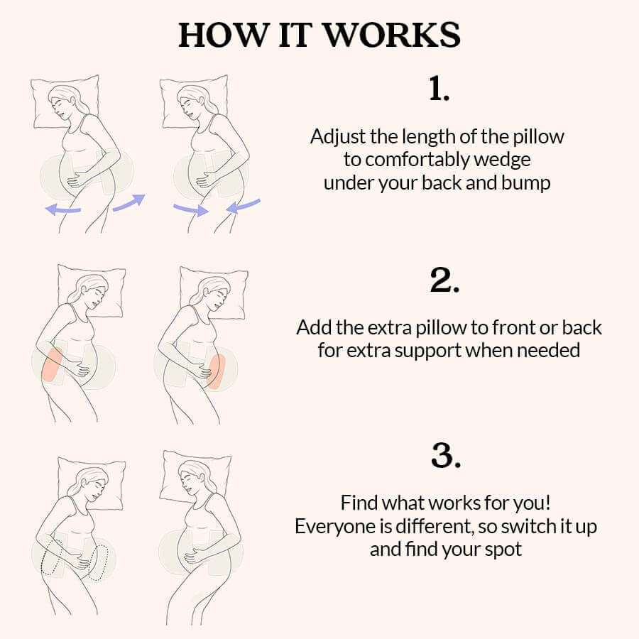 #color_cream, #color_turquoise, #color_peach, #bubs_maternity_pillow, #blissful_sleep_bundle