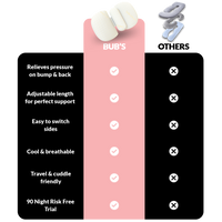 #color_cream, #color_turquoise, #color_peach, #bubs_maternity_pillow, #blissful_sleep_bundle